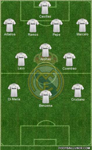 Real Madrid C.F. Formation 2011