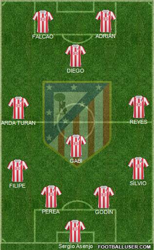 Atlético Madrid B Formation 2011