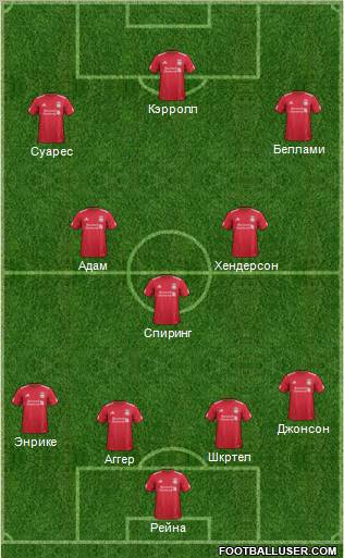 Liverpool Formation 2011