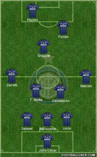 F.C. Internazionale Formation 2011