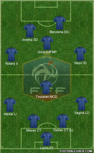 France Formation 2011