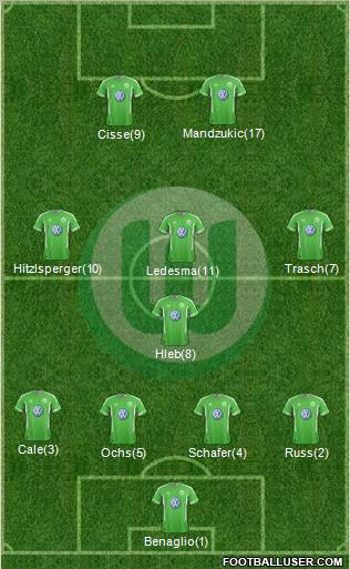 VfL Wolfsburg Formation 2011