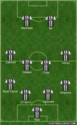 Newcastle United Formation 2011