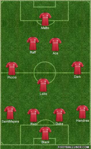 Liverpool Formation 2011