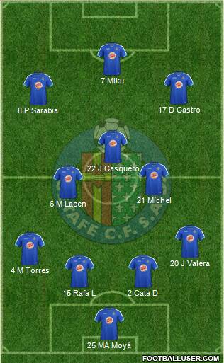 Getafe C.F., S.A.D. Formation 2011