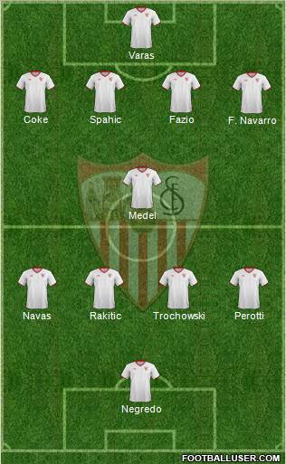 Sevilla F.C., S.A.D. Formation 2011