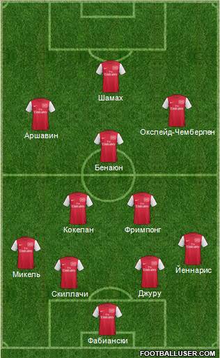 Arsenal Formation 2011