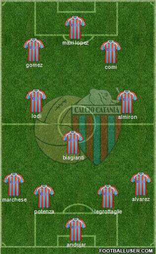 Catania Formation 2011