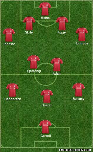 Liverpool Formation 2011