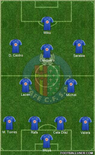 Getafe C.F., S.A.D. Formation 2011