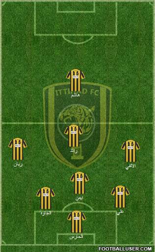 Al-Ittihad (KSA) Formation 2011