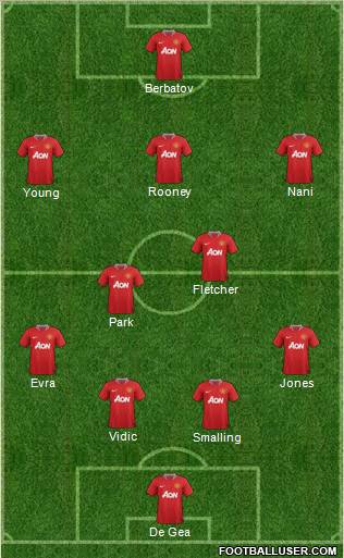 Manchester United Formation 2011