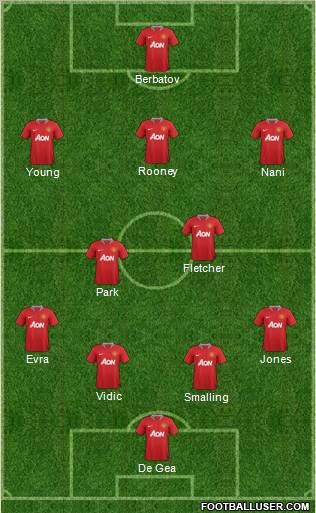 Manchester United Formation 2011