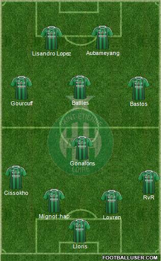 A.S. Saint-Etienne Formation 2011