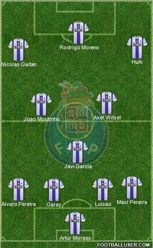 Futebol Clube do Porto - SAD Formation 2011