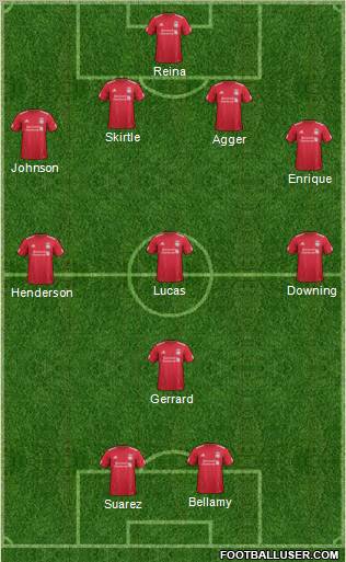 Liverpool Formation 2011