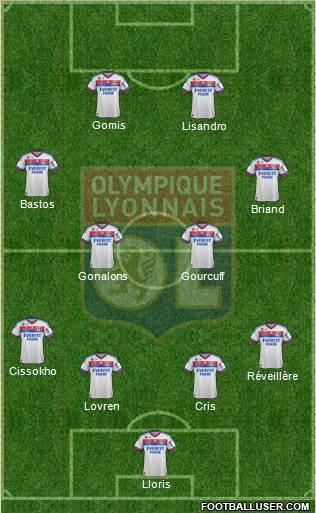 Olympique Lyonnais Formation 2011