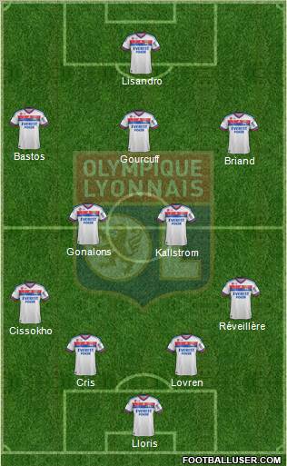 Olympique Lyonnais Formation 2011