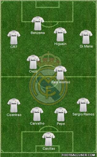 Real Madrid C.F. Formation 2011