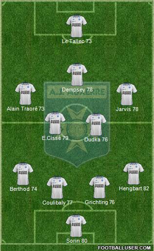 A.J. Auxerre Formation 2011