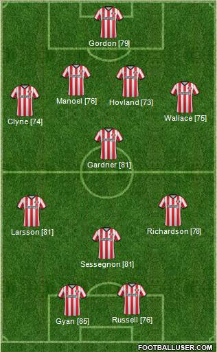 Sunderland Formation 2011