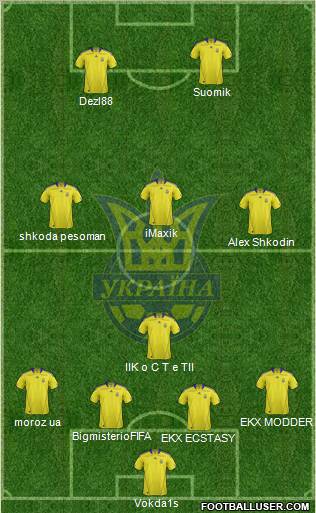 Ukraine Formation 2011