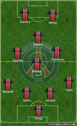 Paris Saint-Germain Formation 2011