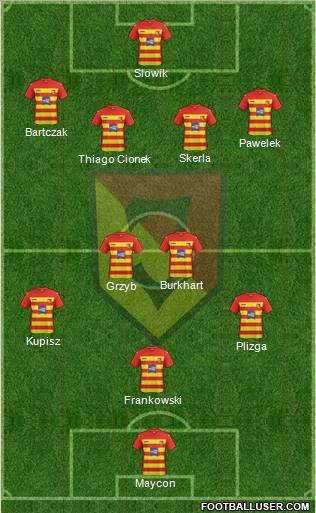 Jagiellonia Bialystok Formation 2011