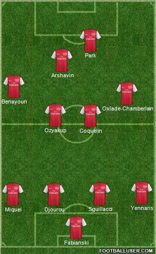 Arsenal Formation 2011