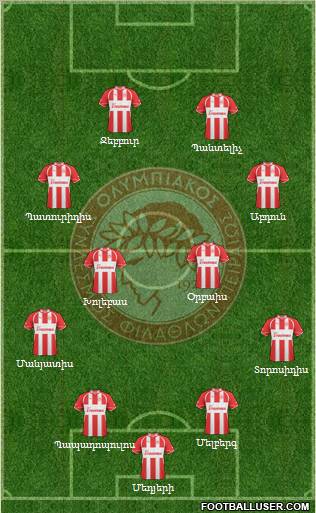 Olympiakos SF Piraeus Formation 2011