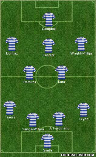 Queens Park Rangers Formation 2011