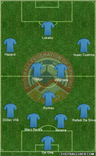 Armenia Formation 2011