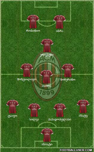 A.C. Milan Formation 2011