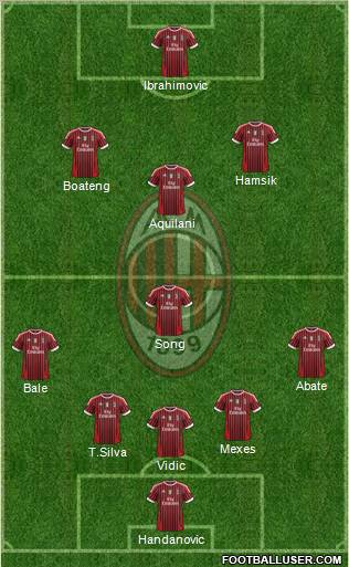 A.C. Milan Formation 2011