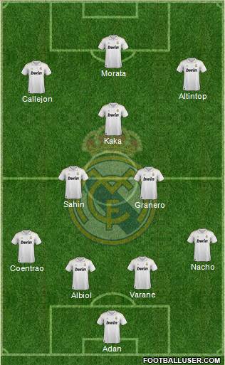 Real Madrid C.F. Formation 2011