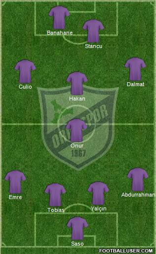 Orduspor Formation 2011