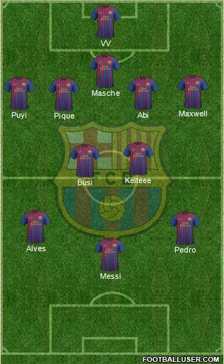 F.C. Barcelona Formation 2011