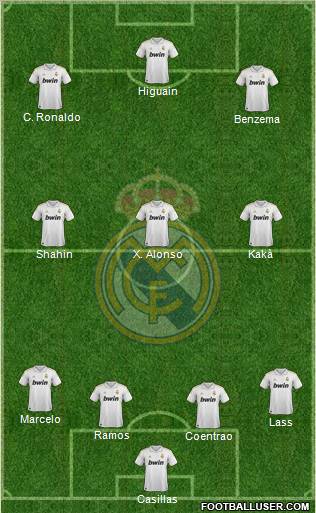 Real Madrid C.F. Formation 2011