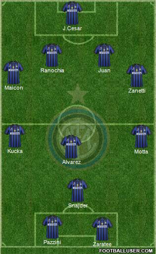 F.C. Internazionale Formation 2011