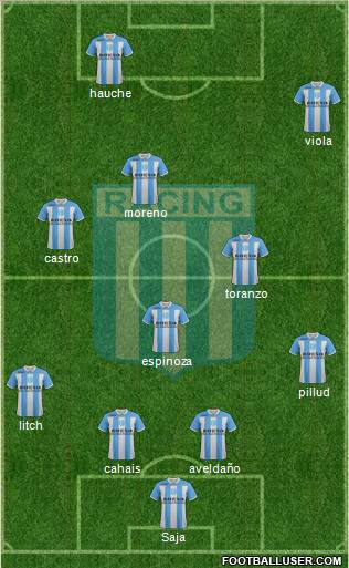 Racing Club Formation 2011