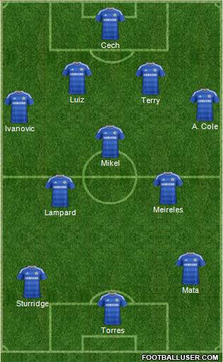 Chelsea Formation 2011