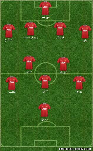 Manchester United Formation 2011