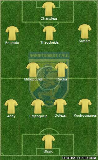 GFS Panaitolikos Formation 2011