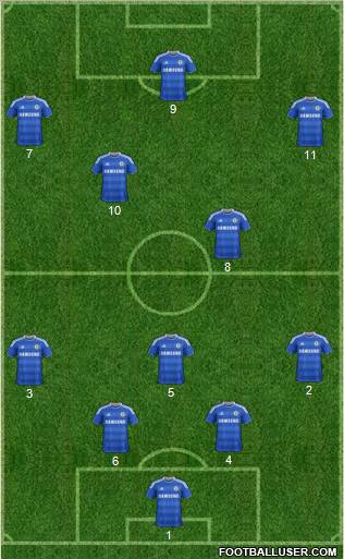 Chelsea Formation 2011