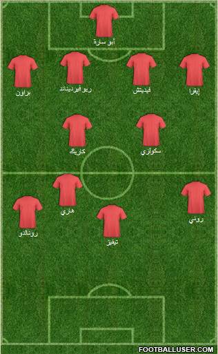 Manchester United Formation 2011