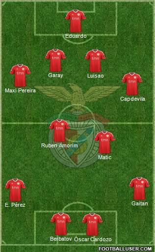 Sport Lisboa e Benfica - SAD Formation 2011