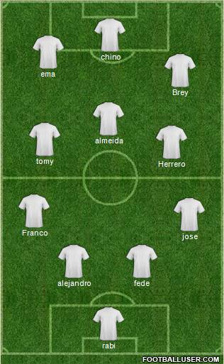 World Cup 2010 Team Formation 2011