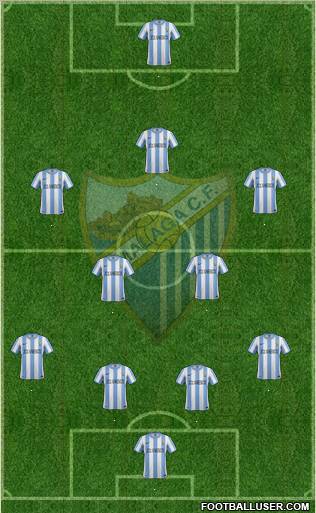 Málaga C.F., S.A.D. Formation 2011