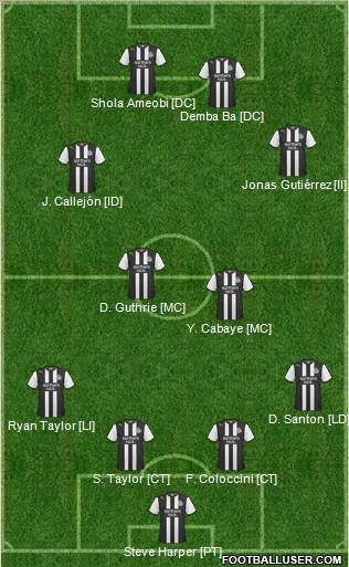 Newcastle United Formation 2011