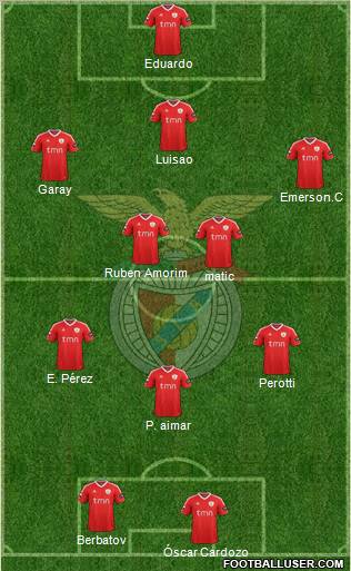 Sport Lisboa e Benfica - SAD Formation 2011